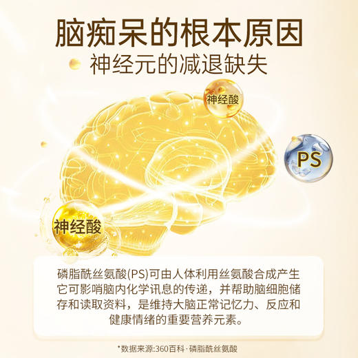 Skyoo美国原装进口脑力素DHA【689121824】 商品图3