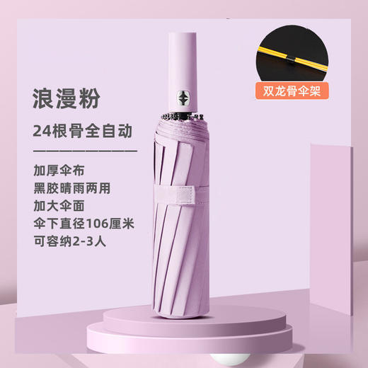 24骨晴雨两用雨伞抗风晴雨伞大号折叠太阳伞防晒伞 商品图6