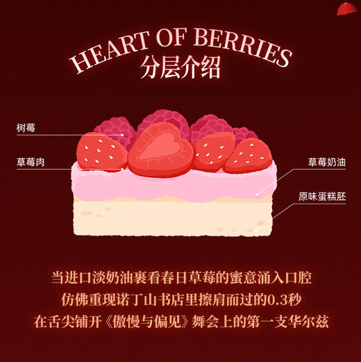 莓果之心 商品图1