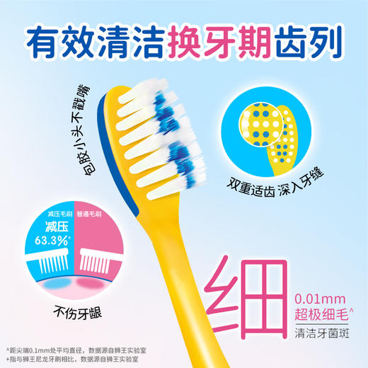 LION狮王 细齿洁抗菌超极细毛儿童牙刷 4支囤货装（2岁以上*2 + 6-12岁*2） 商品图4