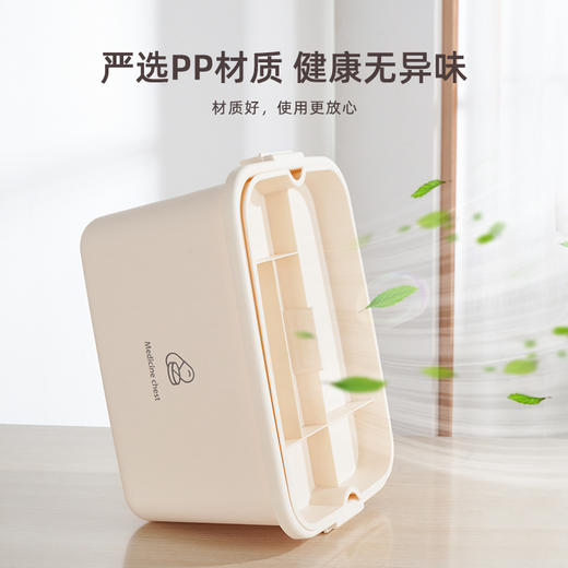 奶油风手提便携药箱 家用大容量多层家庭急救药品收纳盒 商品图2