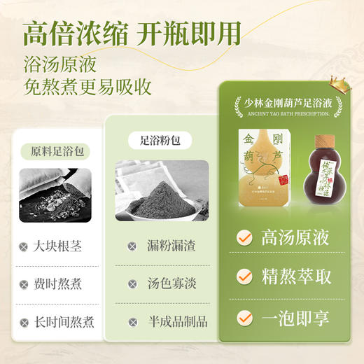 【下单即赠少林金刚葫芦足浴液】藏雀灵 少林足达宁脚部喷剂 植物配方 温和舒缓 100ml/瓶 商品图4
