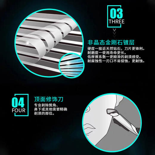 阿帕齐星想蓝剃须刀头【2刀头】 商品图2