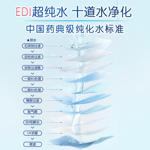 【官方自营】清风EDI纯水湿巾60片5包整箱抽取式湿纸巾 商品图3
