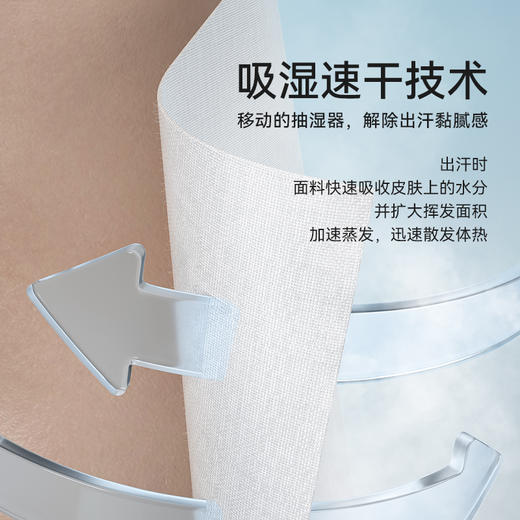 十如仕圆领华夫格短袖T恤吸湿速干短袖男士休闲舒适T-T19-02 商品图5