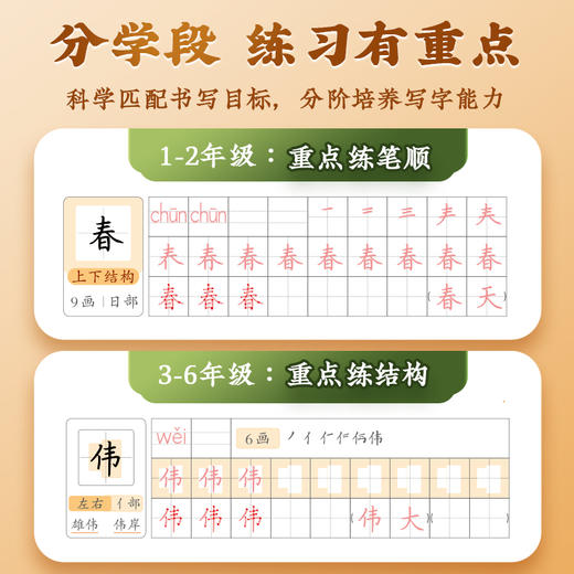 语文同步练字帖.三年级.下册(RJ版)(正楷) 商品图3