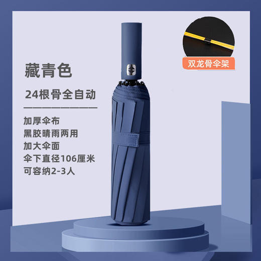 24骨晴雨两用雨伞抗风晴雨伞大号折叠太阳伞防晒伞 商品图4