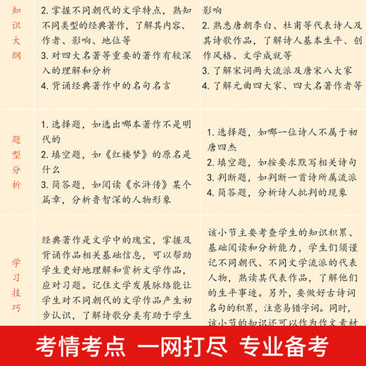 藏在课本里的小学生必备百科常识 商品图5