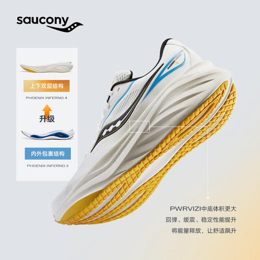 Saucony索康尼 火鸟4 2025年男女新款缓震舒适透气运动跑步鞋 商品图1