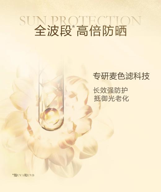 【航免仓】LANCOME兰蔻菁纯臻颜防晒隔离乳50ml 商品图3