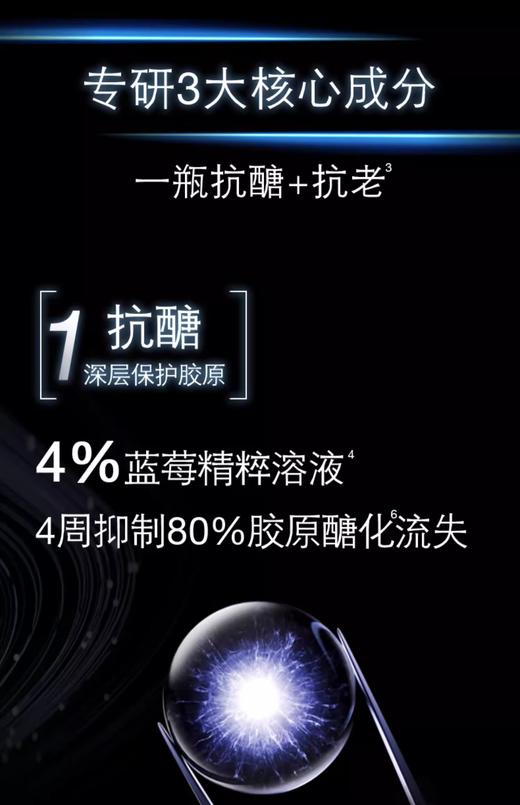 Skinceuticals修丽可AGE玻色因抗初老紧致塑颜精华霜48ml 商品图6