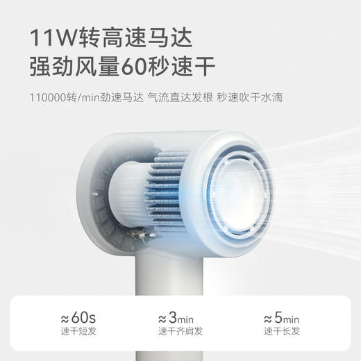 [屁侠推荐]olayks立时高速吹风机家用等离子大风力速干电吹风筒 110000转高速马达，强劲风力30秒速干、400g轻巧重量，一键自清洁 商品图5