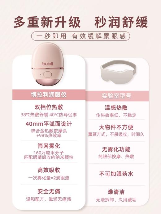 博拉利润眼仪热敷睛疲劳缓解神器雾化护眼部按摩仪BL-RY01 商品图4