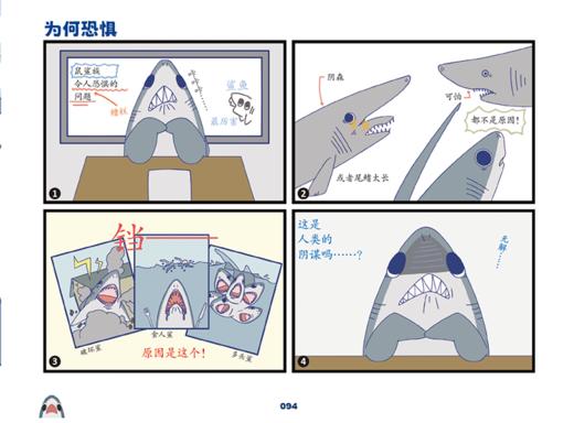 世界鲨鱼大全 商品图8