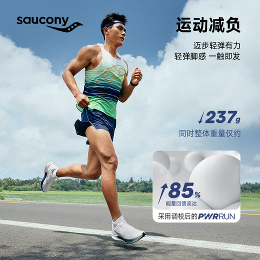 Saucony索康尼 MIRAGE FLOW男女跑步鞋轻量竞速跑鞋缓震训练体测 商品图2