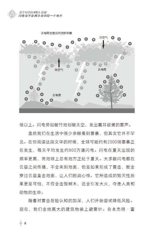 关于科学的49大误解： 闪电会不会两次击中同一个地方 商品图2