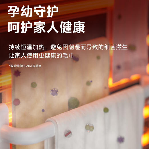 奥戈那OGNAL取暖器智能电热毛巾架家用电暖器卫生间碳纤维全屋浴室暖风机烘干式浴巾架 HB22-R33【烘干抑菌】 商品图2