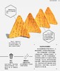 《营养的科学》 商品缩略图9