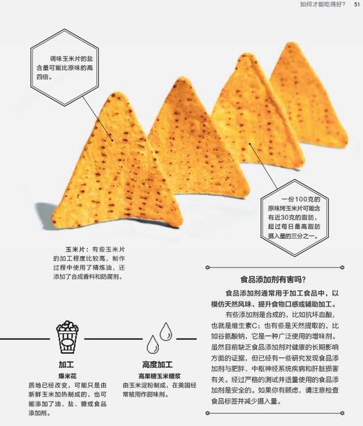 《营养的科学》 商品图9