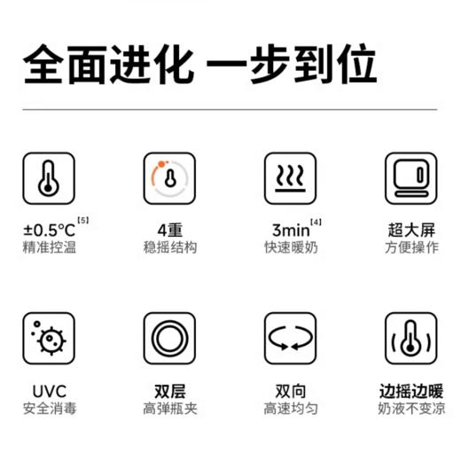 SnowBear小白熊摇奶器温奶二合一全自动恒温奶粉搅拌无水暖奶神器HL-5095/HL-5096 商品图3