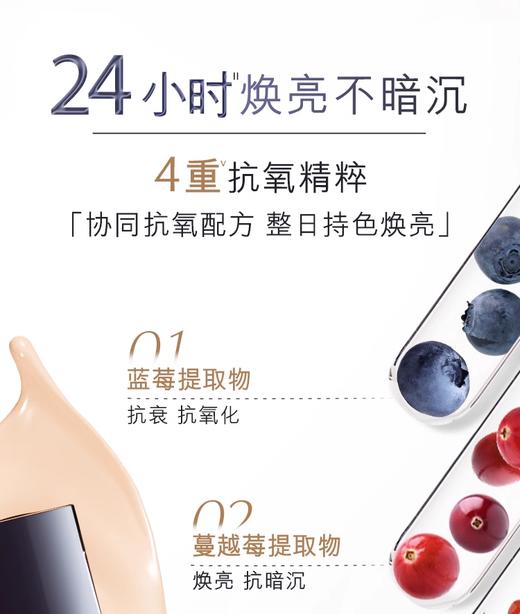 【航免仓】EstéeLauder雅诗兰黛沁水粉底液1w0+++62号 商品图2