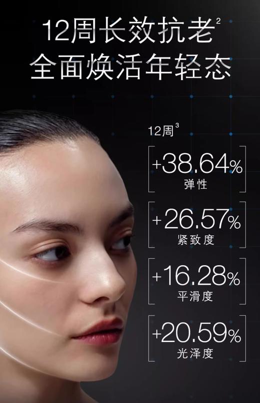 【航免仓】修丽可肌活修护夜间精华凝露30ml 商品图5