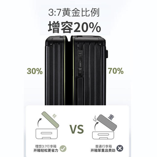 美国Rockland洛克兰理想系列拉链行李箱男女万向轮拉杆箱-CRX7377 商品图5