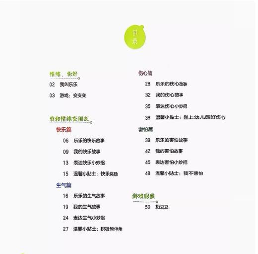 情绪，你好 商品图2