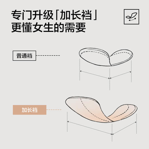 【新品上新】有棵树益生菌7A抗菌纯棉裆中腰内裤3条装-U3121 商品图4