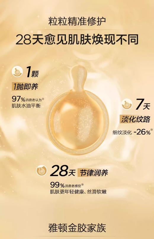 【航免仓】ElizabethArden伊丽莎白雅顿金胶90粒胶囊精华液 商品图2