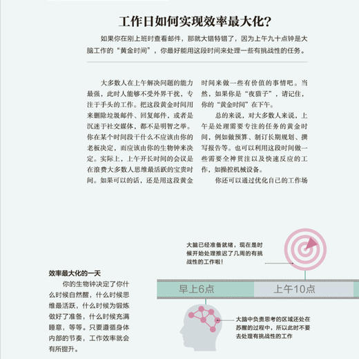《生活的科学》 商品图6