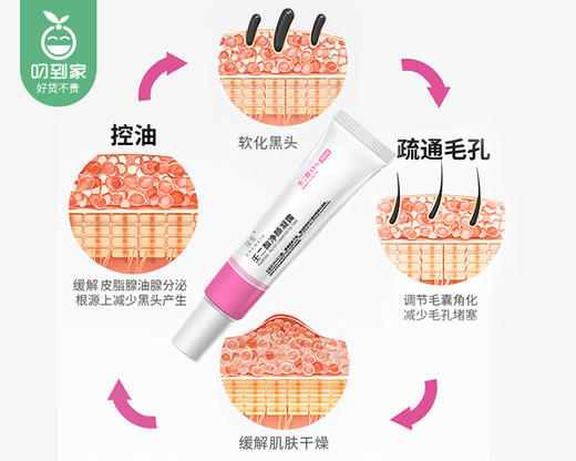 臻羞壬二酸净颜凝露/1份（30ml*2支）限用日期：27年12月 商品图1
