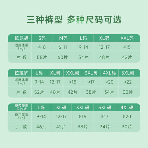 【99元到手2箱】奇妙动物纸尿裤，超薄透气，一夜一片大吸量 商品图1