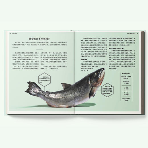 《营养的科学》 商品图6