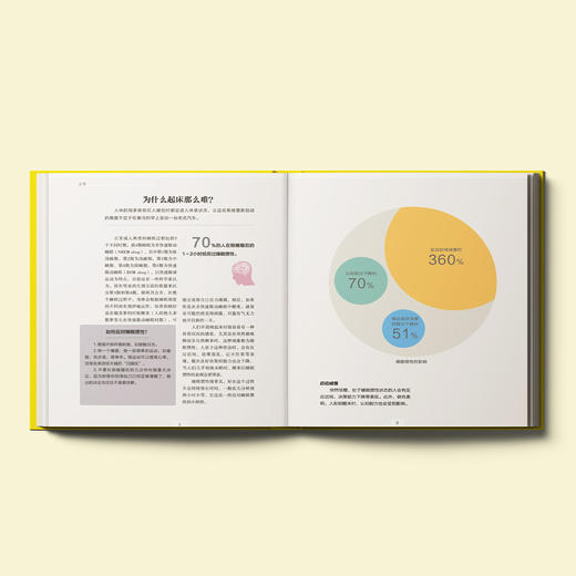 《生活的科学》 商品图3