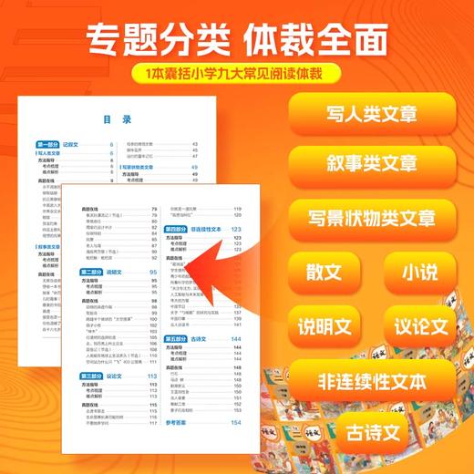 小升初语文阅读理解大通关 商品图1