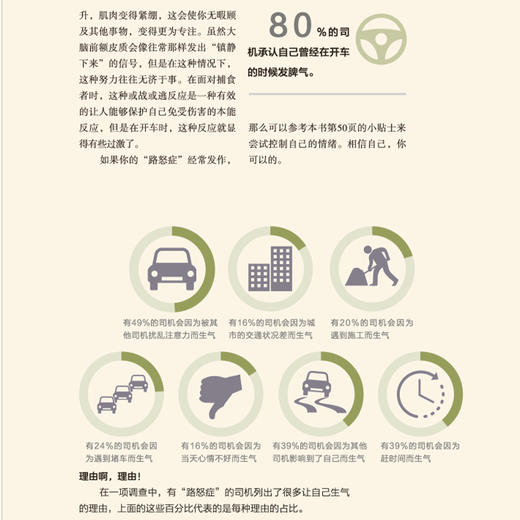 《生活的科学》 商品图9