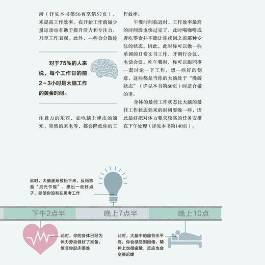《生活的科学》 商品图7