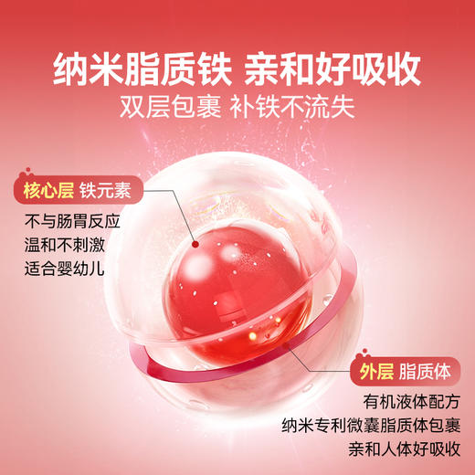 Little Umbrella小小伞儿童液体铁10ml*20条/盒 商品图1