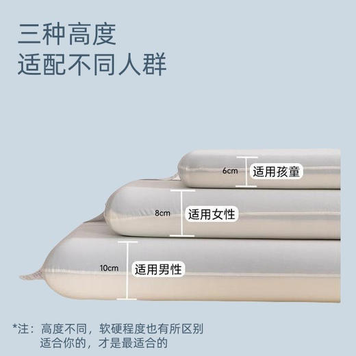 YA朵星级酒店同款零压深睡记忆枕升级款云感裸肌面料 商品图4