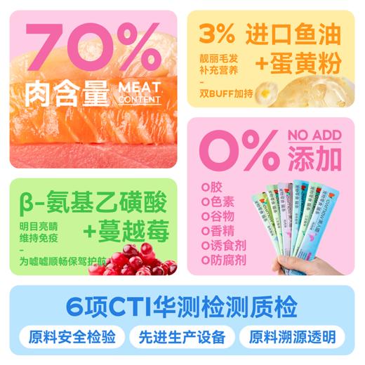 【新品特惠】猫条100支桶装 猫咪零食鱼油防掉毛小幼猫专用营养增肥成猫罐头 商品图1