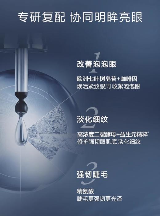 【航免仓】LANCOME兰蔻大眼精华液20ML 商品图2