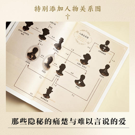 窄门（典藏插图版）诺贝尔文学奖得主纪德巅峰之作 商品图7