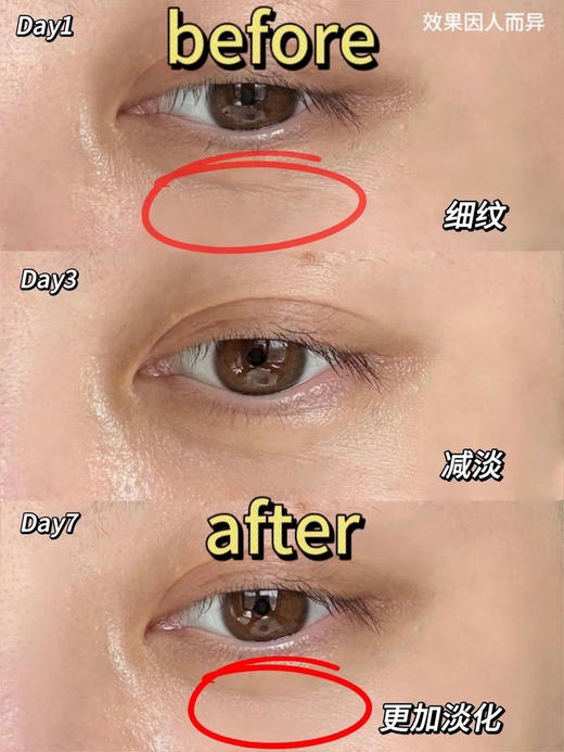 涂抹式肉毒！Armani阿玛尼黑钥匙眼霜1ml（27.6月） 商品图5