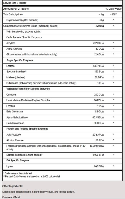 海淘 SFI HEALTH 克莱尔 消化酶咀嚼片 Vital-Zymes Chewable 180片/瓶 26.9（新包装） 商品图1