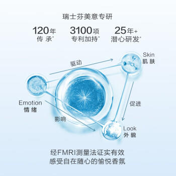 京东京造清爽控油男士落日海风香氛沐浴露500ml+200ml 氨基酸持久留香 /个人护理 /身体护理 /沐浴露 商品图5
