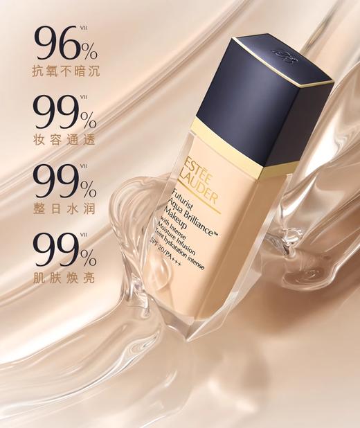 【航免仓】EstéeLauder雅诗兰黛沁水粉底液1w0+++62号 商品图5