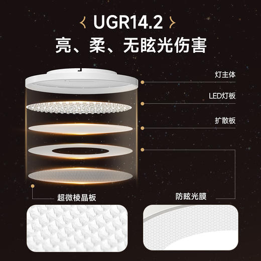 分销-孩视宝护眼吸顶灯AH33E-T 商品图4