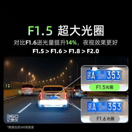 记录仪G300Plus(Type-C版) 商品图3