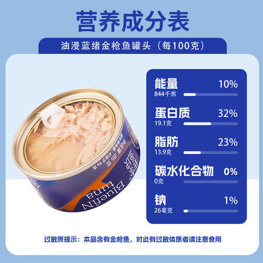 非常鱼块蓝鳍金枪鱼罐头4罐|出口标准成分干净，细腻鲜香不柴，三明治/寿司/沙拉… 商品图4
